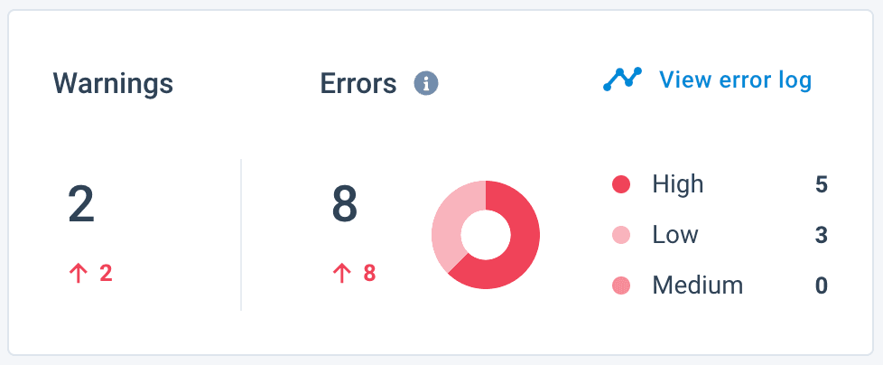 UUID-e8b842bf-b62d-fc27-d789-d1aaf4059947