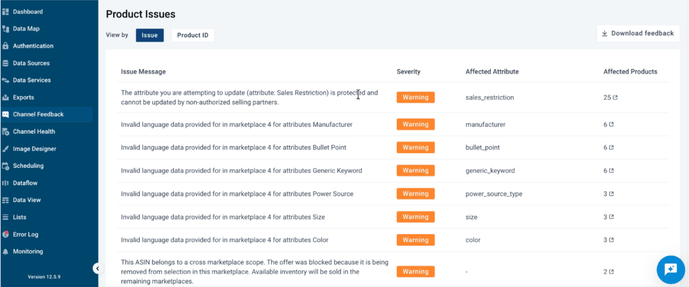 Channel Feedback Detail page — View by issue, showing severity, affected attribute, and number of products per issue