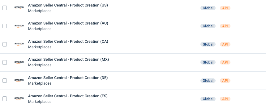 Amazon export list showing Seller Central entries for US, AU, CA, MX, DE, and ES