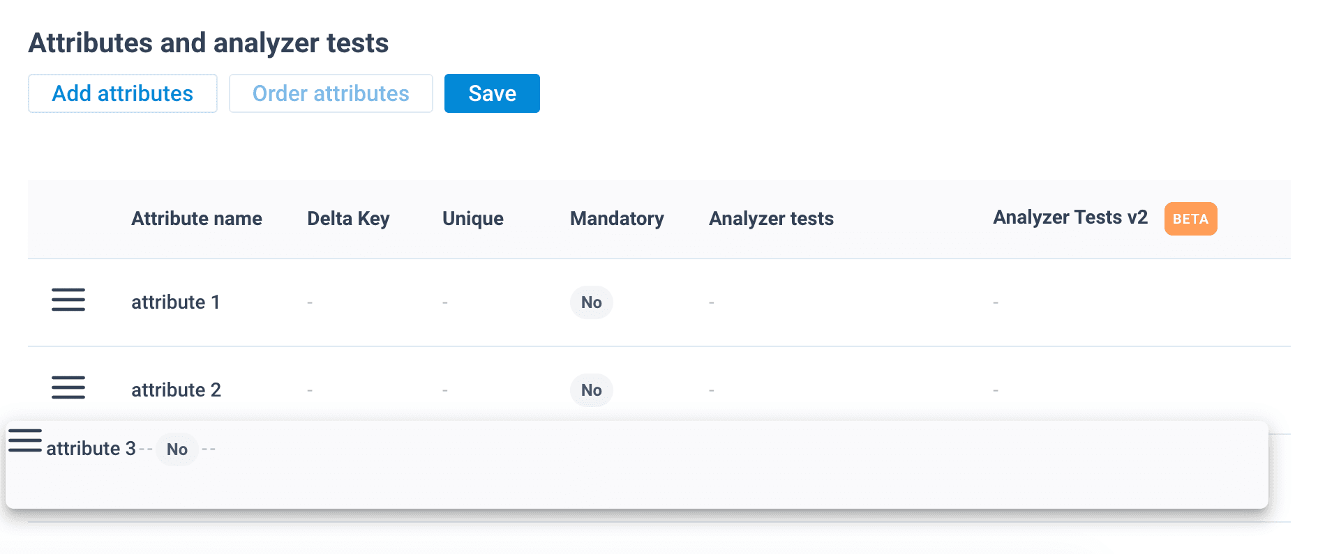 Order attributes in the attribute list